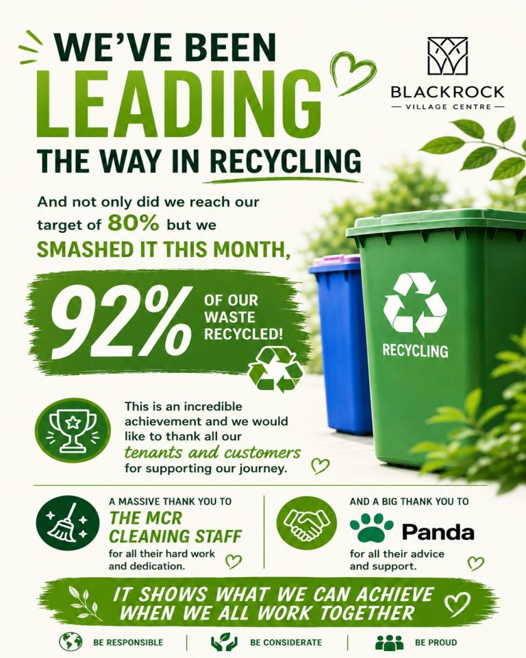 recycling resized